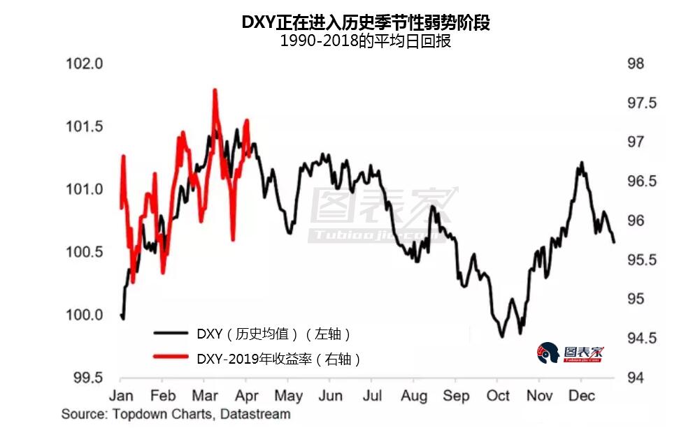 旧手机怎样提取黄金(旧手机怎样提取黄金视频)