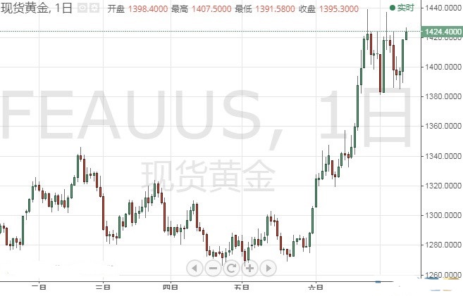 日本黄金宴(日本黄金宴是真的吗)