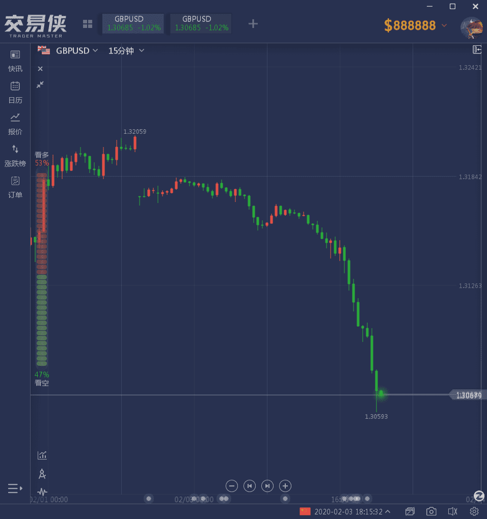 怎么看黄金真假鉴别(黄金如何看真假鉴别)