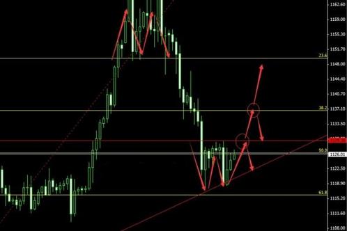 推拉门黄金比例(推拉门的黄金比例是多少)