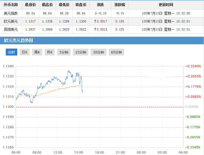 御龙在天黄金精源(御龙在天黄金精源一套龙印)