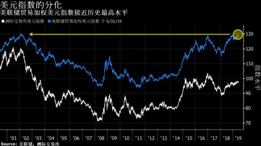战锤黄金马桶(黄金马桶战锤)