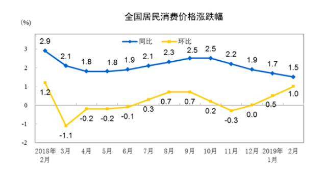 战地指挥官黄金怎么用(战地指挥官无限金条)