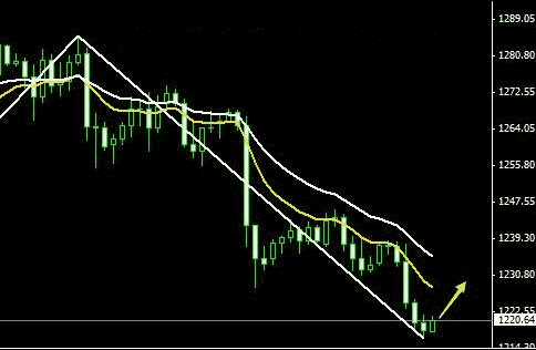 广东手机提炼黄金(手机怎样提炼黄金)