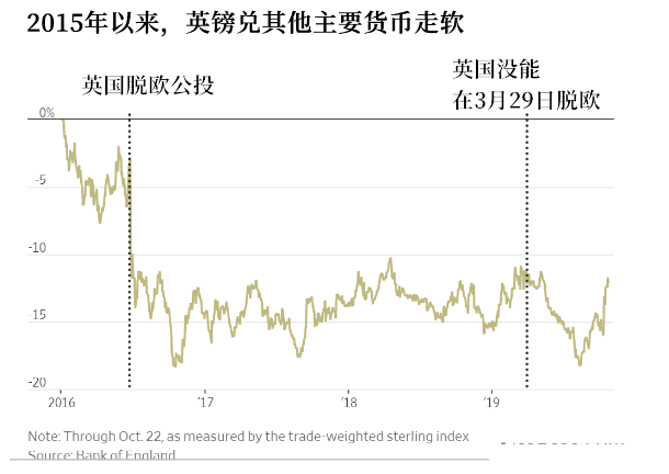 建行纸黄金实时走势(建行纸黄金最新走势)