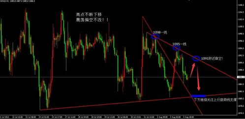 招行黄金账户(招行黄金账户风险评估)