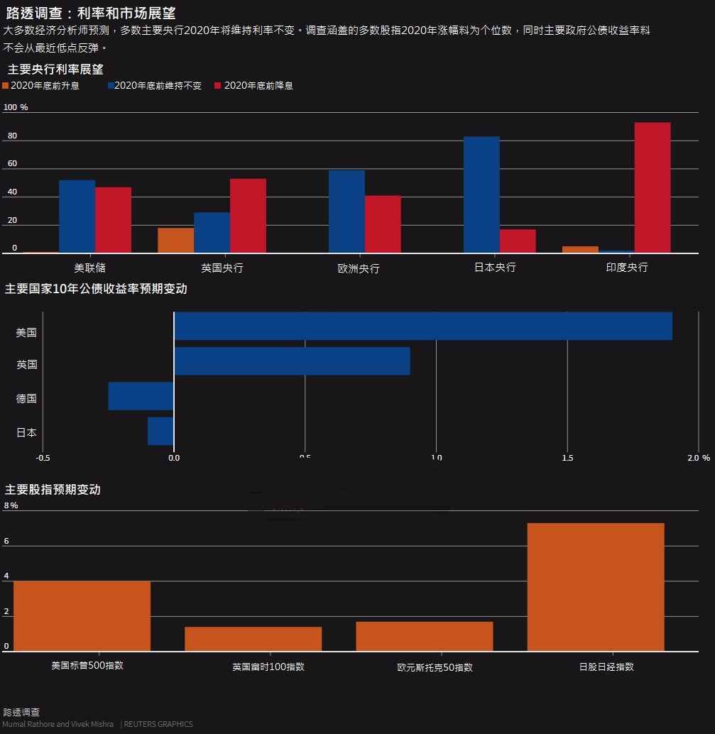 建行纸黄金实时走势图(今天建行纸黄金实时行情走势图)