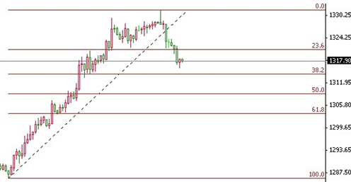 小黄金叶多少钱一包(黄金叶小黄金叶多少钱一包)