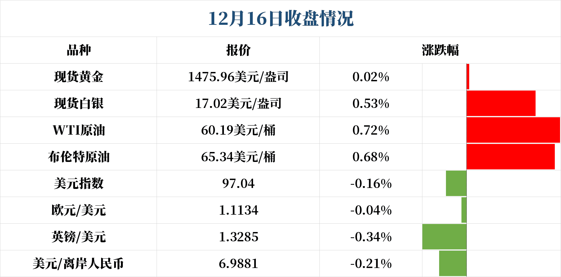 孙悟空锁子黄金甲(孙悟空锁子黄金甲购买)