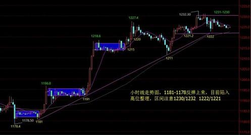 奥奇传说黄金圣龙(奥奇传说黄金圣龙强吗)