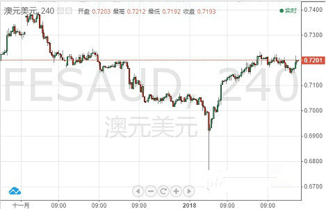 张家界黄金回收(张家界黄金回收价格是多少)