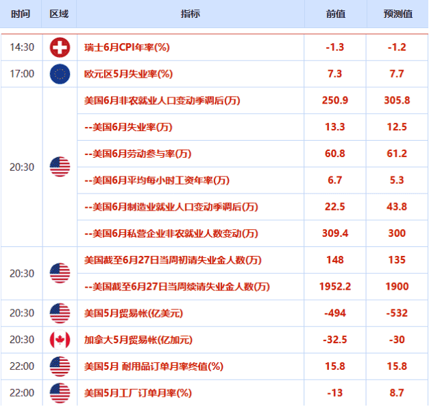 宜宾正黄金色领地价格(宜宾正黄金色领地户型图)