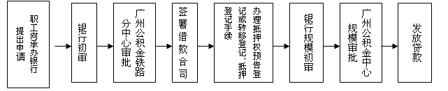 圣斗士重生黄金紫龙(圣斗士重生魔灵紫龙)