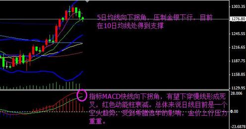 地下城黄金杯(地下城黄金杯怎么获得)