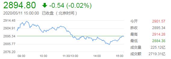 天天酷跑黄金池下16期(天天酷跑黄金奖池62期)