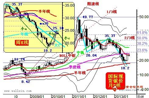 大金元黄金叶多少钱(大金圆黄金叶价格查询)