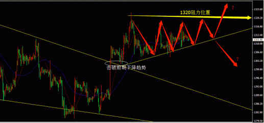 宇泰珠宝黄金怎么样(宇泰珠宝黄金怎么样啊)