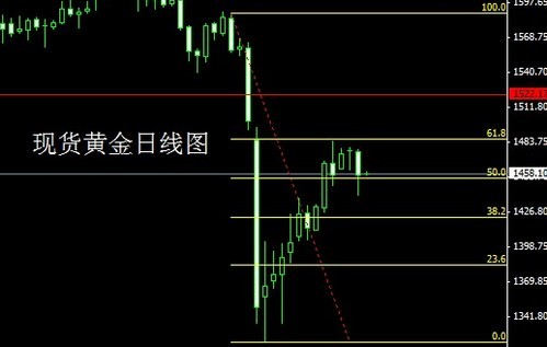 宁波日湖公园黄金沙滩(宁波月湖公园沙滩)