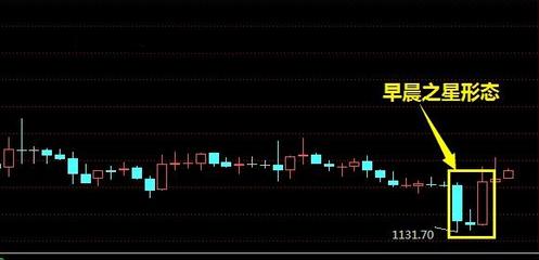 大连地区黄金价格(大连今日黄金价格查询)