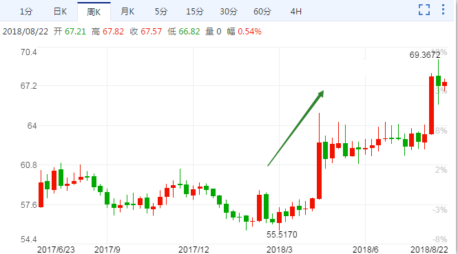 天天酷跑黄金奖池预告(天天酷跑黄金奖池预告2020年)