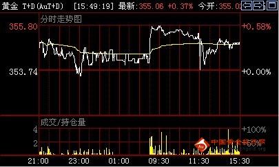 天天酷跑黄金奖池4期(下期天天酷跑黄金奖池)