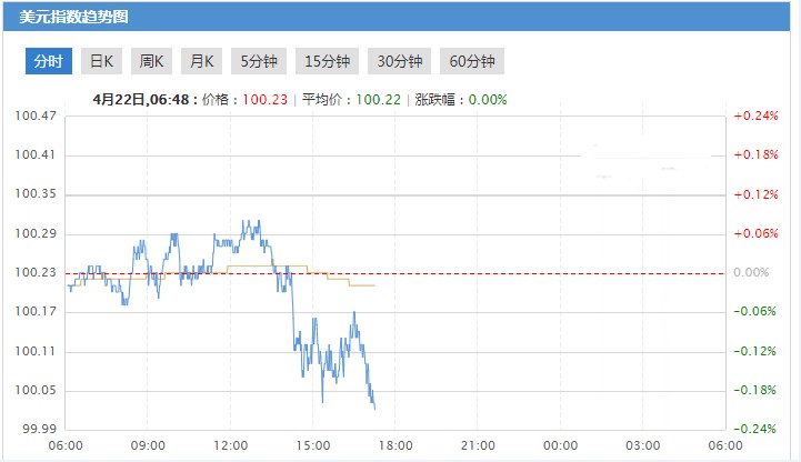 天香黄金叶细支价格(黄金叶天香细支的价格是多少)