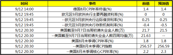 周六福有回收黄金吗(周六福店里回收黄金吗)