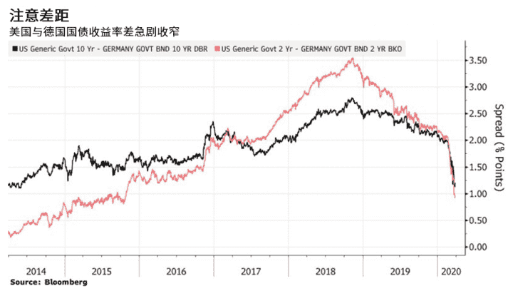 天天酷跑黄金(天天酷跑黄金奖池抽完要多少黄金券)