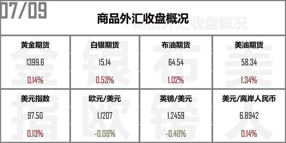 名侦探柯南黄金城堡(名侦探柯南金色城堡)