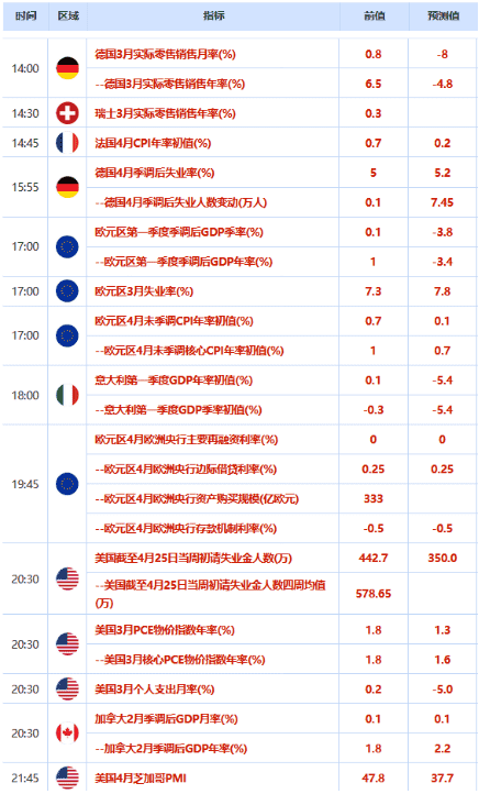 地下城黄金洞搬砖(地下城黄金洞在哪)