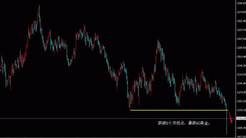 同辉黄金(同辉黄金质量怎么样)