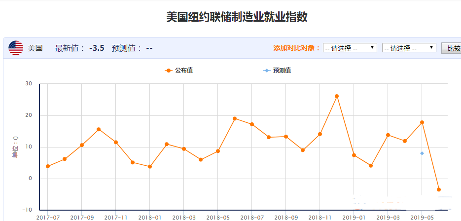 十一黄金周小明和爸爸(星期天小明和爸爸)