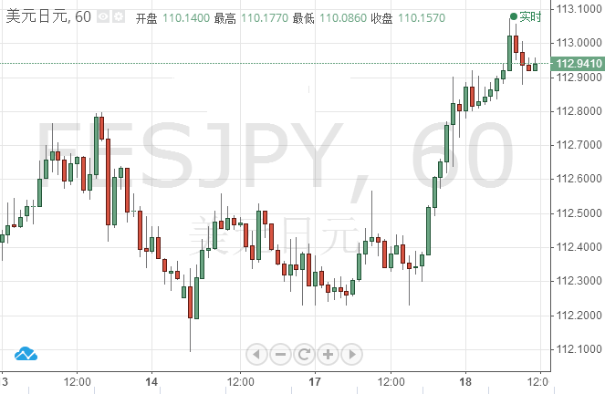 北京黄金检测中心(北京黄金检测中心检测要多少费用)