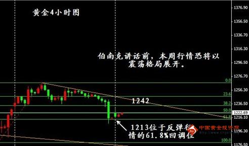 国金黄金董事长廖斐鸣(国金黄金廖斐鸣哪里人)