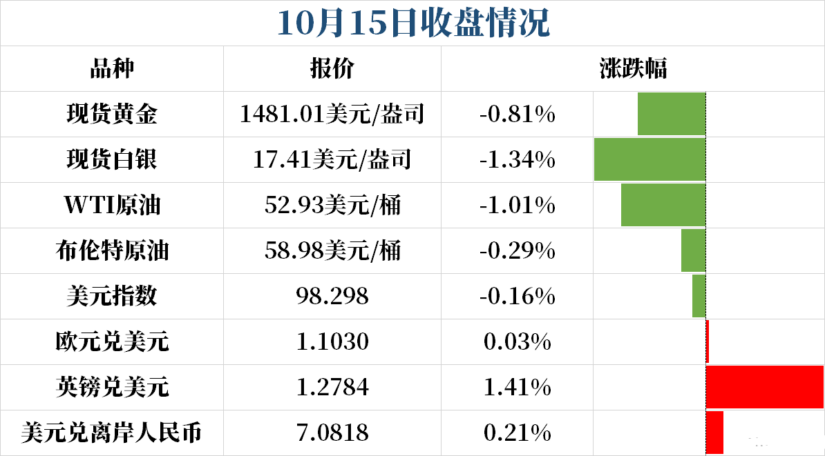 华安黄金简介(华安黄金走势图)