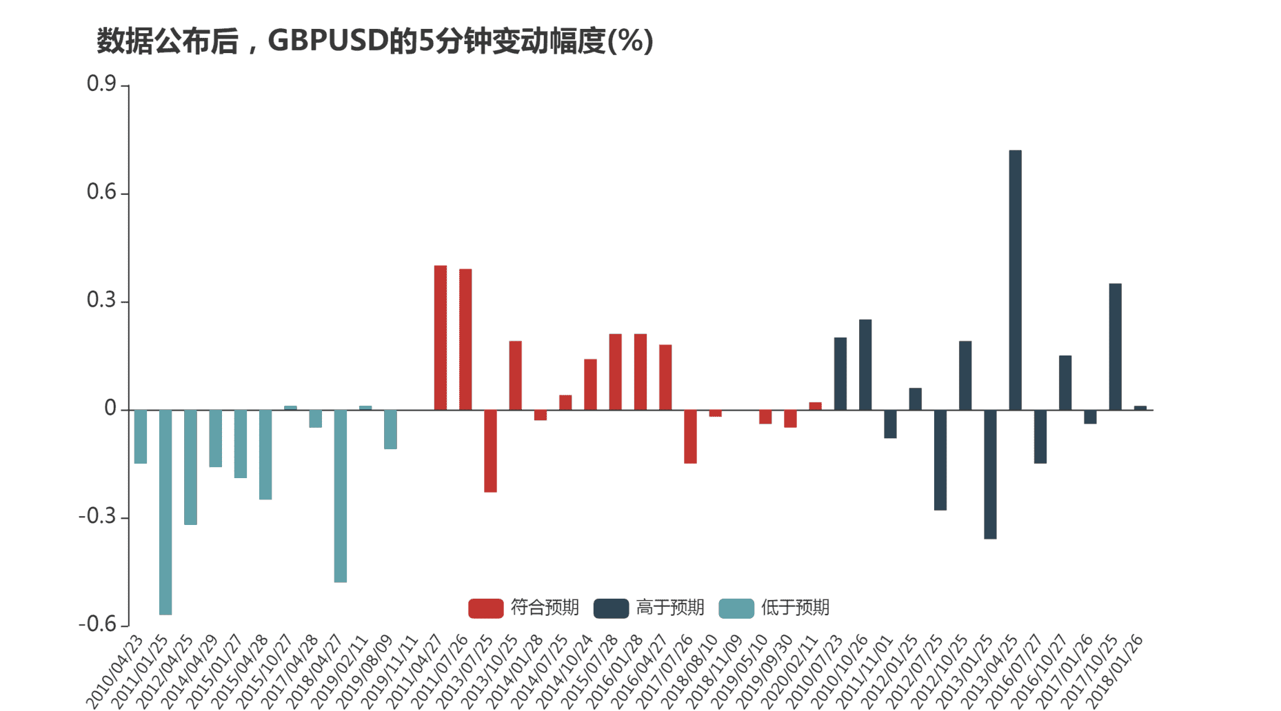 哪里有高价回收黄金(哪里有高价回收黄金的店)