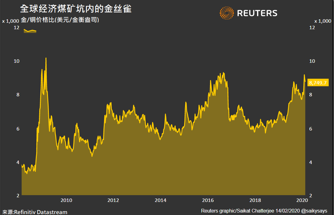 嘉定黄金回收(嘉定黄金回收哪里好)