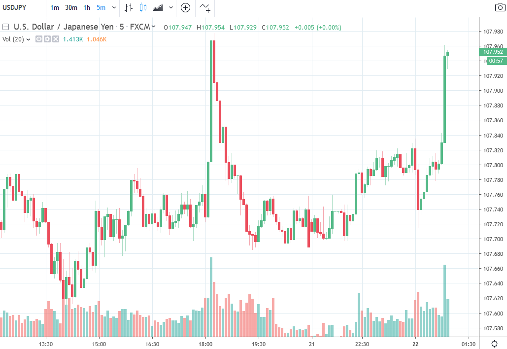 南京黄金回收(南京黄金回收)