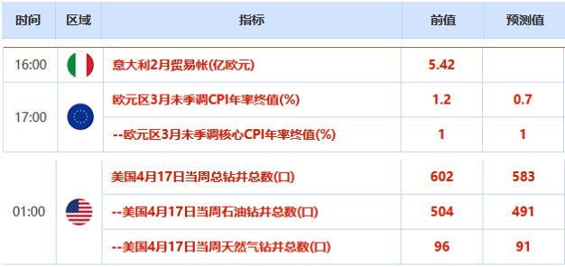 华安易富黄金etf联接a(华安易富黄金etf联接a和c)