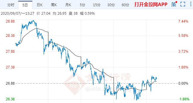 哈利波特与黄金甲(哈利波特与黄金甲是真的还是假的)