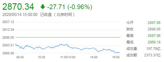十一黄金有活动吗(双12黄金有活动吗)