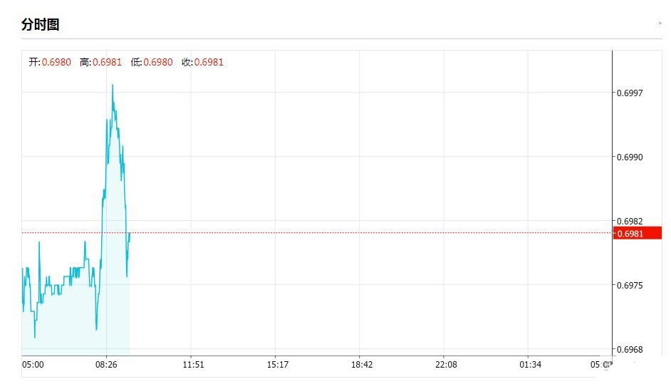 和成天下槟榔黄金奖(和成天下槟榔中奖黄金戒指)