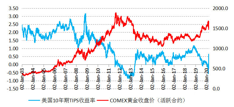 北仑黄金海岸房价跌了(宁波北仑黄金海岸二手房12月份房价走势)