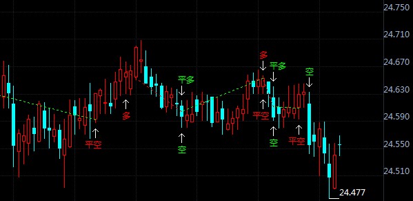 今日黄金金价回收价(今日黄金回收价银行)