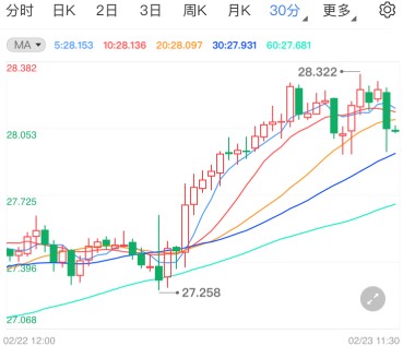 但见满地黄金子是什么生肖(春到满地黄金子指什么生肖)