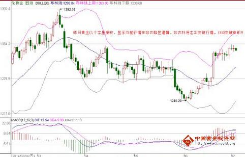 优酷黄金vip破解版(优酷黄金vip会员)