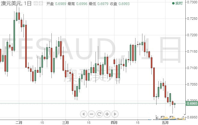 初代黄金圣斗士(初代黄金圣斗士纯爱小说)