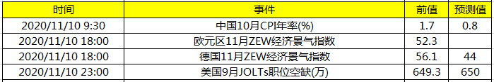 今日黄金走势价格(今日黄金价格最新走势分析)