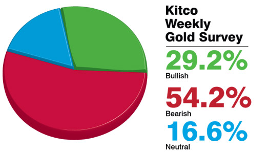 为什么k金比黄金贵(k金比黄金还贵)