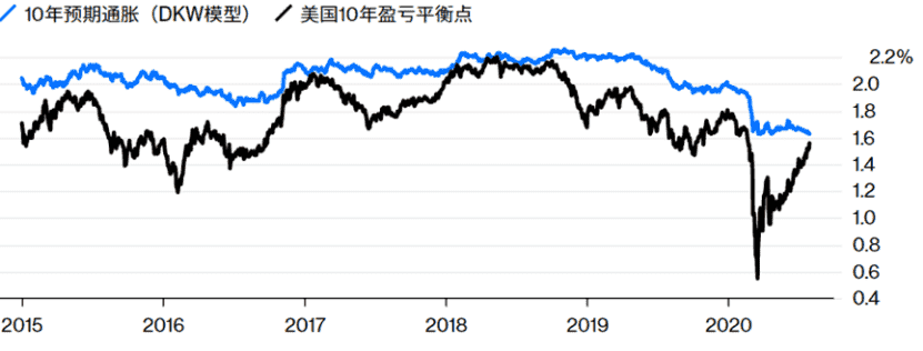 丹东黄金大道(丹东黄金大道银杏叶简介)